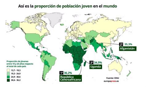 cuantos niños hay en venezuela